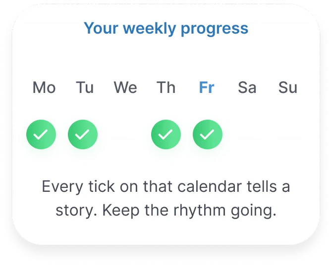Weekly progress widget